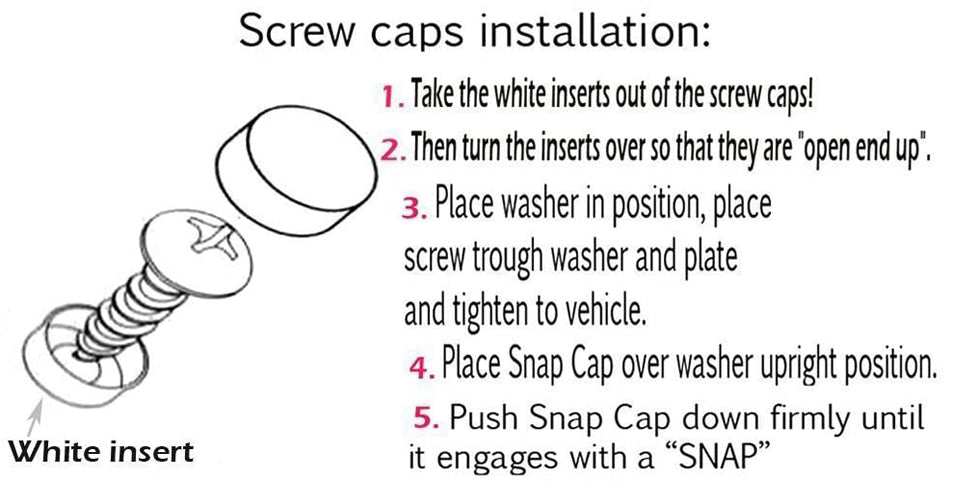 Instruction diagram for screw cap for license plate frame installation with numbered steps, a line drawing of a screw with a white insert.